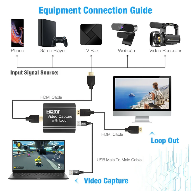 
Doonjiey 1080p USB 2.0 Record via DSLR Camcorder Action Cam Live Game Broadcast Audio Video Capture card Device with loop out 