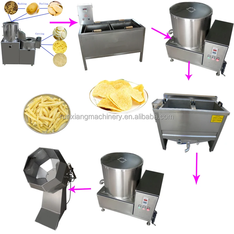 Semi Automatic Potato Chips Making Machinery 70-80Kg/H Plantain Chips Making Machine For Sale