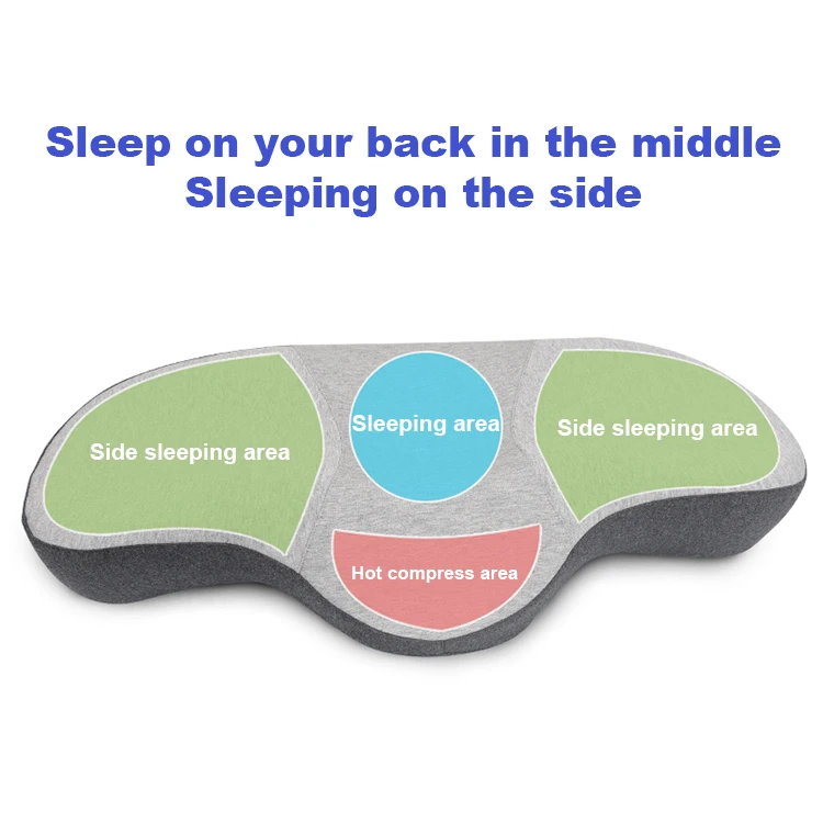 oem mould beauty leisure ergonomic firm cervical latex memory foam sleep well curve contour bedding pillows for neck pain