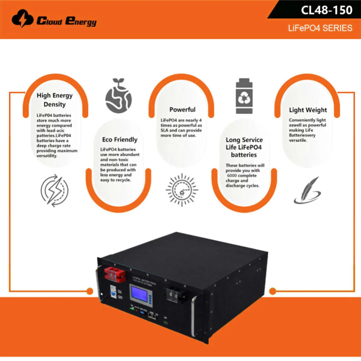 6000W Off Grid energy storage solar system for Home 3pcs 48V150 Ah Lifepo4 30 pcs 200W Solar Panel +6200W Inverter+accessories
