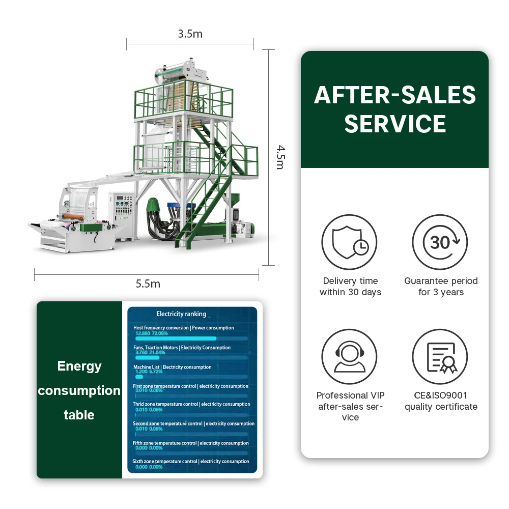 Blowing film machines oversea after sales New Design factory sales HDPE Hot Sales in Vietnam plastic film making machine