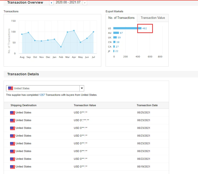 Microfibre Packaging Custom Logo Printed Drawstring Microfiber Bags For Eyeglasses Sunglasses Jewelry Package Microfiber Pouch