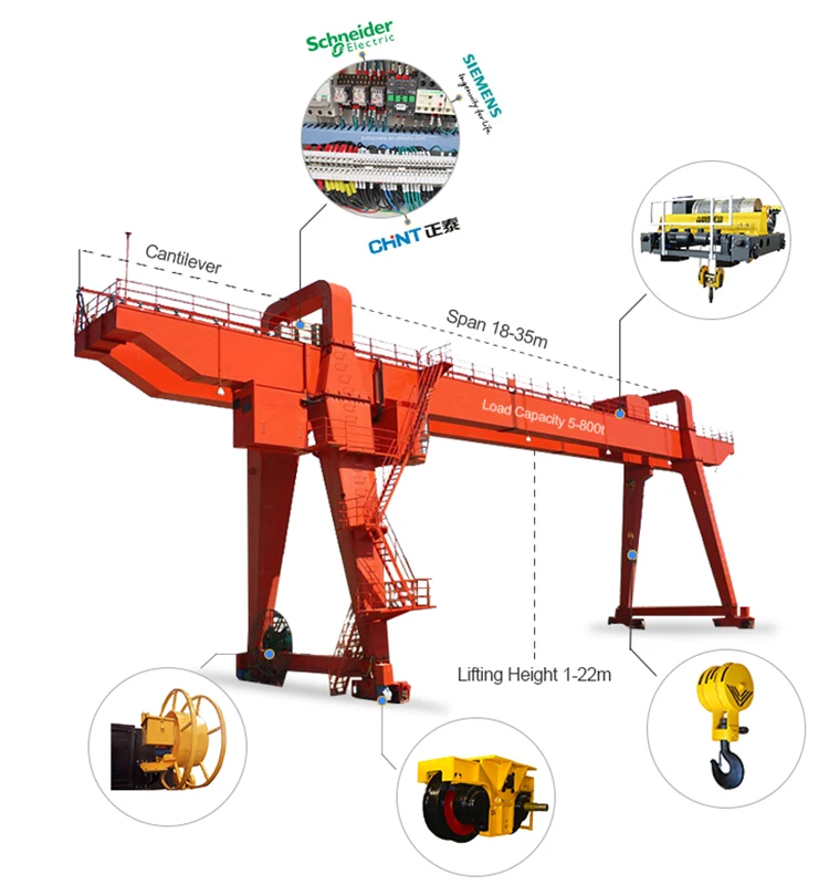 remote control 10ton 20 ton 50 ton 100 ton 200 ton a Frame Goliath Crane Double girder Gantry Crane Heavy Duty