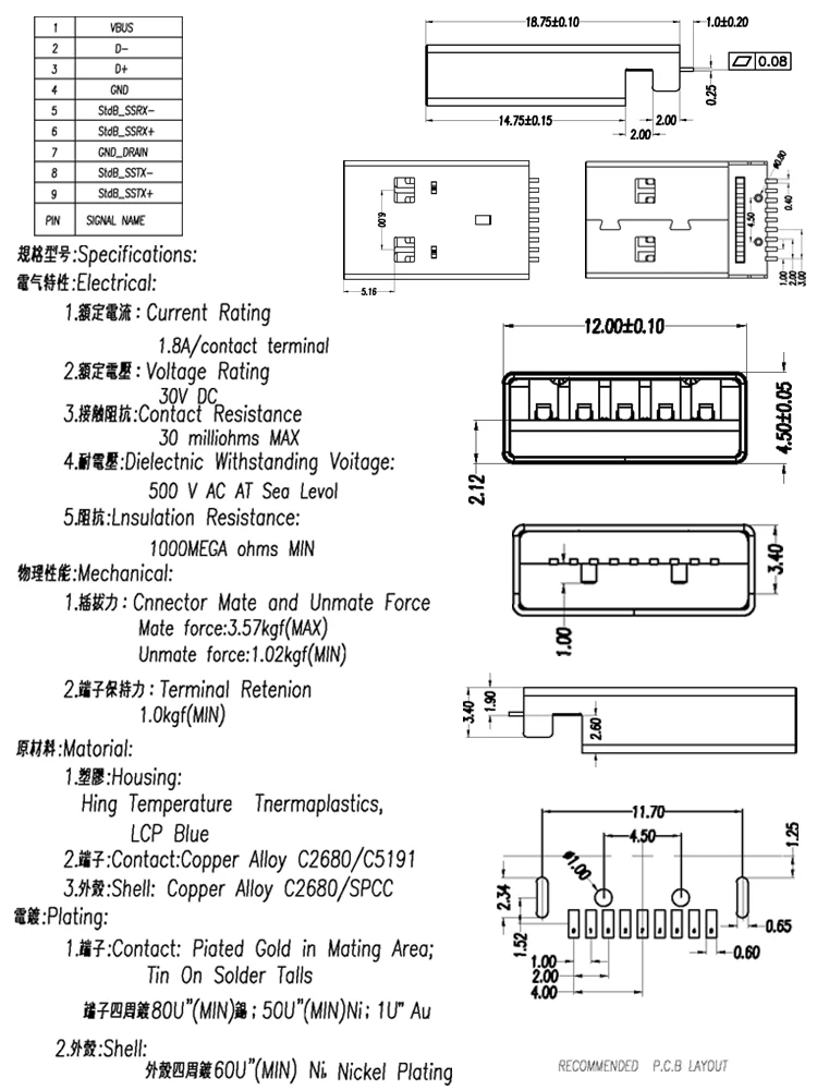usb 3.0 connector male A 9 Pins SMD 180 degree SMT usb male connector socket Sink Plate Type 1.8A 30V