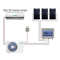 SOENERGY Wall Mounted Solar Air Conditioner Hybrid With Solar Panel Energy And Solar Power System