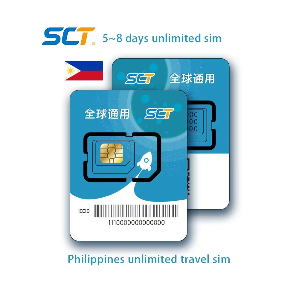 Philippines 7Days Travel Unlimited Data Plan Unlimited Data Usage Philippines Unlimited Internet Sim Card For Iphone 14 Pro Max