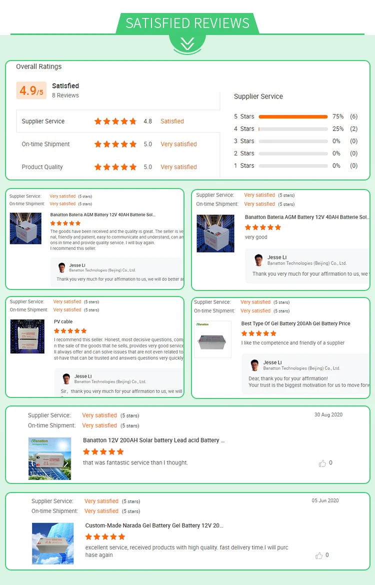 satisfied reviews.jpg