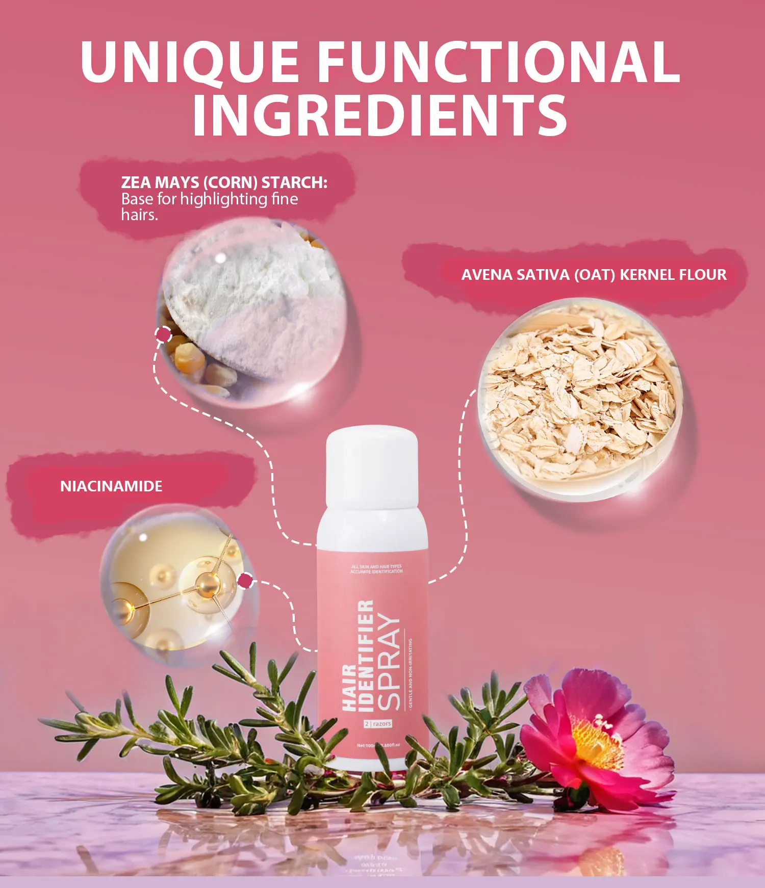 Спрей-идентификатор для лица