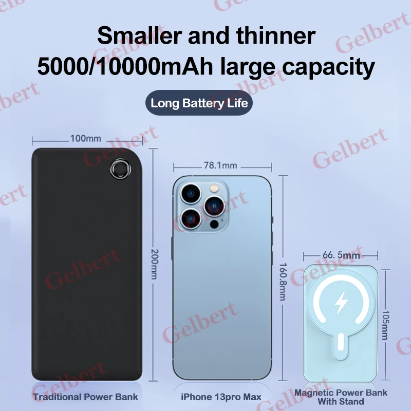 New Wireless Powerbank Fast Charging PD 20W Slim Power Bank Magnetic Portable Phone Battery Pack For iPhone 14 13 12 Laptop