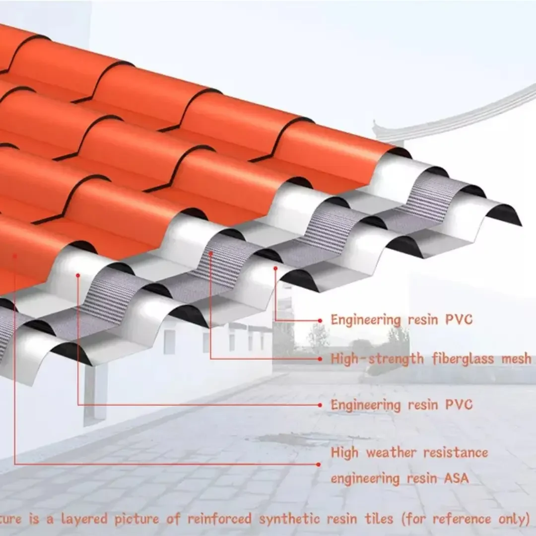 High quality pre coated Gi steel coated metal PPGI color roof price roof panel galvanized corrugated board