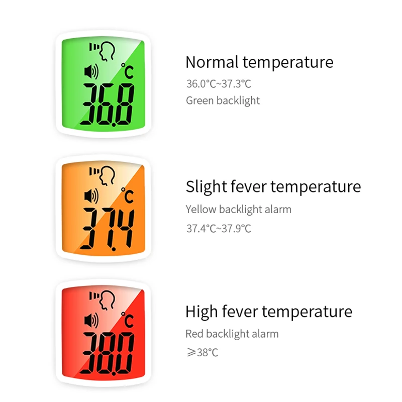  Forehead Thermomter Ir Thermomether Thermometre Body Termometro Fever Termometer Infrared Thermometers Digital Non