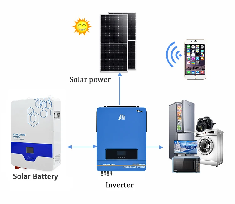 Инвертор для хранения энергии 24v 48v Солнечная литиевая батарея для солнечных систем