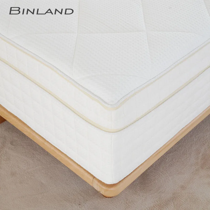 Wholesale Bed Frame And Mattress, Import Latex Memory Foam Pocket Spring Mattress 160X200,Roll Box Pocket Spring Home Mattress