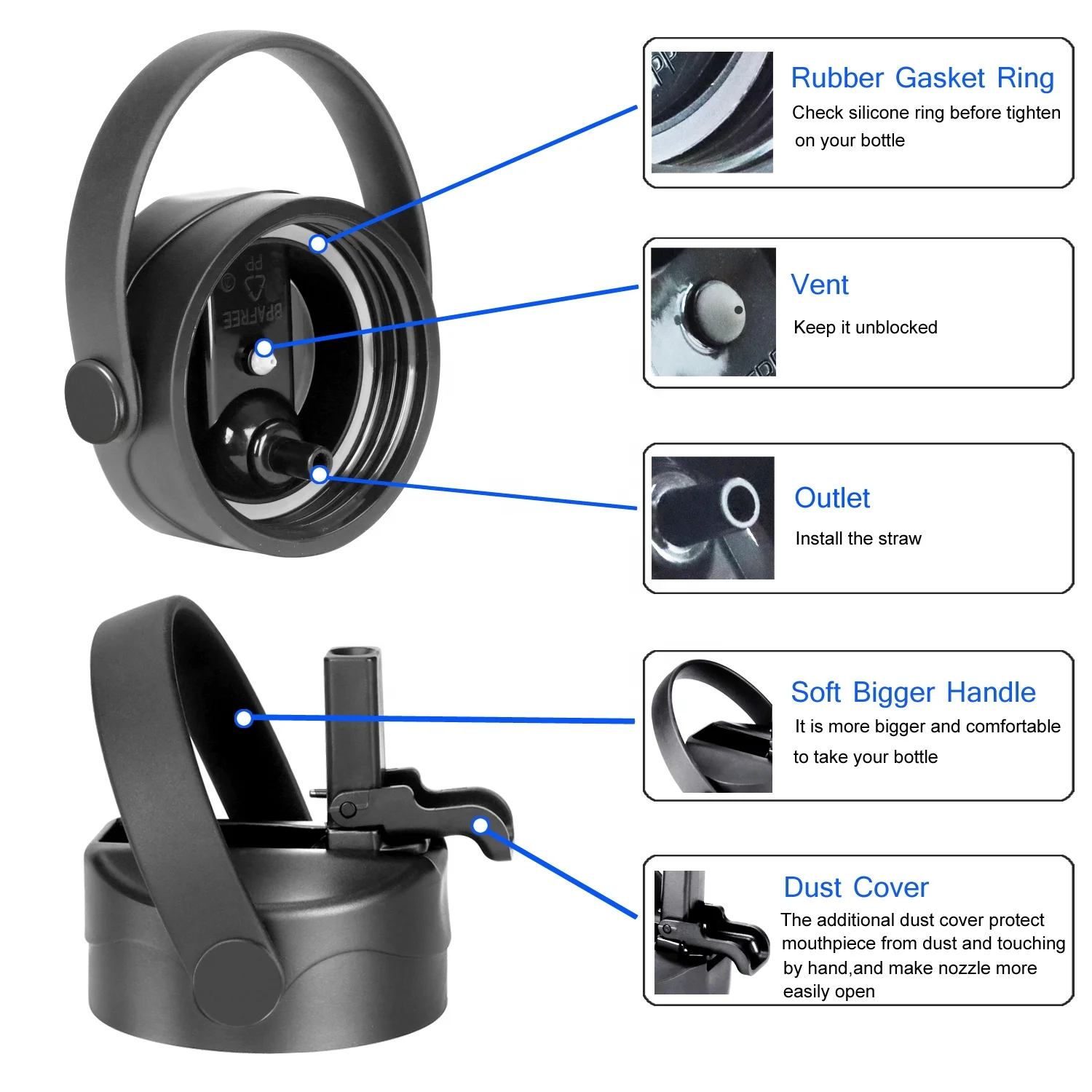 New patent design straw lid for 12oz 18oz 32oz 40oz 64oz wide mouth replacement lid water bottle straw lid