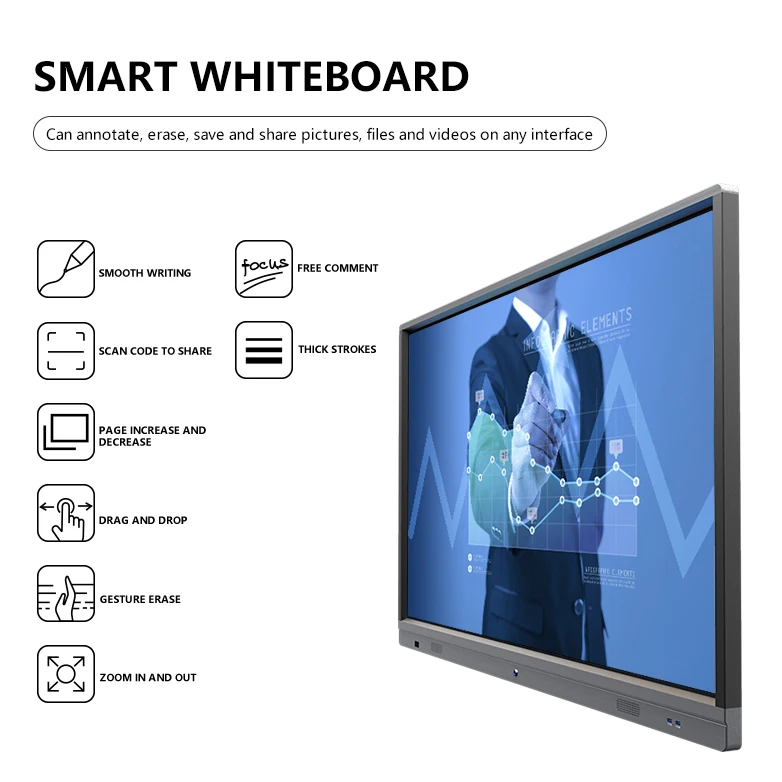 
The best price for 86 inch touch screen kiosk Infraredinteractive educational equipment for schools board 