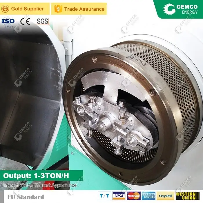 BEST Cost-Effective Animal GEMCO Cattle Feed Pellet Mill for Making Livestock,Chicken,Broiler,Rooster,Sheep,Pig,Fodder,Pellet