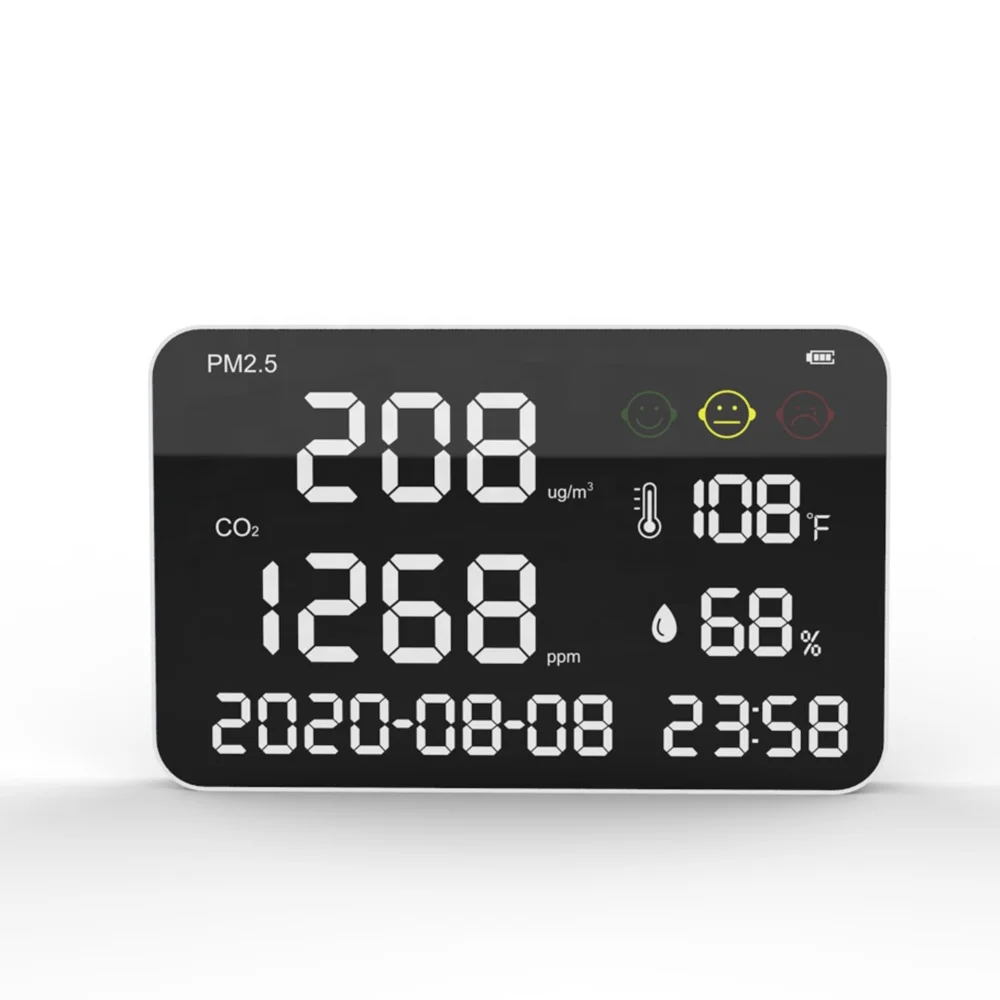 Portable Usb Charging Office Professional Gas Analyzer Monitor Meter Carbon Dioxide Detector Co2 Meter