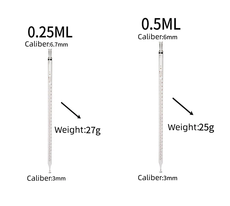 1ml pipette tips for eppendorf gilson pipette single channel lab pipette