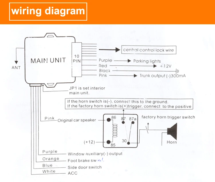 central locking system (9).jpg