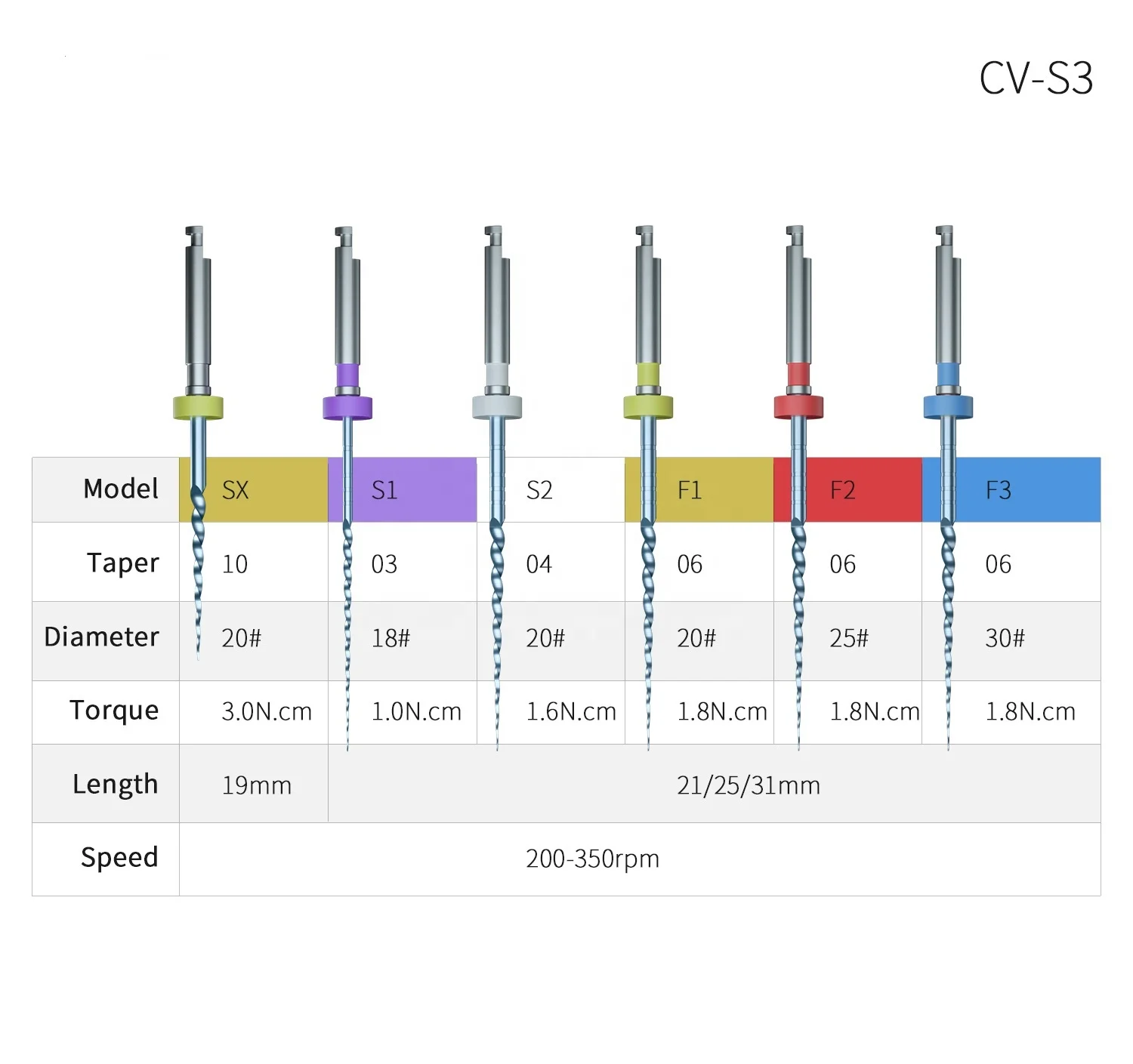Top Quality Heat Treated Shape Memory NiTi Dental Root Canal Files OEM & ODM Service Available
