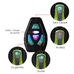 Hot Premium Remote Control LED Light Turn Signal Bike Cycling Hiking Outdoor Night Safety Waterproof Bag Custom Backpack