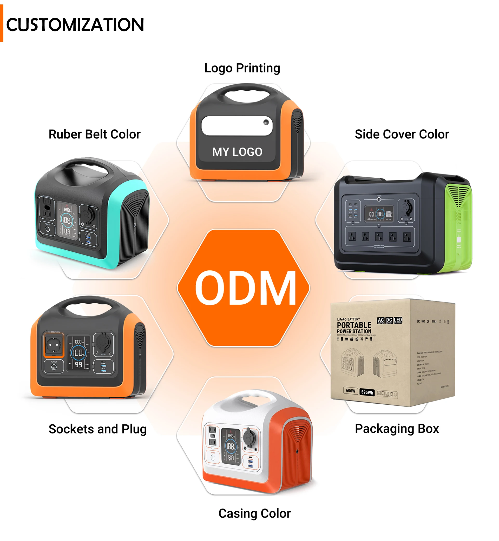 SOUOP 600W 1200W Powerstation Lithium Battery 500W 1000W Rechargeable Portable Power Station