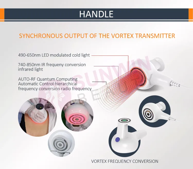 2024 Trufat Body Slimming Trusculpt 3d Rf Id Flex Truflex Body Shaping Facial Sculpting Belly Arm Leg Fat Burn Beauty Machine