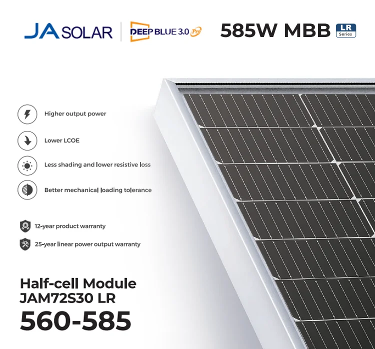 Солнечные панели 550 Вт полусотовый модуль Jasolar 560W 565W 570W 575W 580W 585W MBB Solarpanel