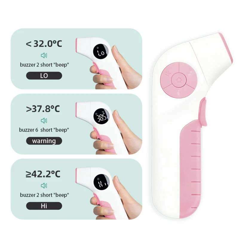 Digital Ear Thermometer Dual LED Display Fahrenheit to Centigrade Adjustable High Accuracy Temperature Gauge Sensor