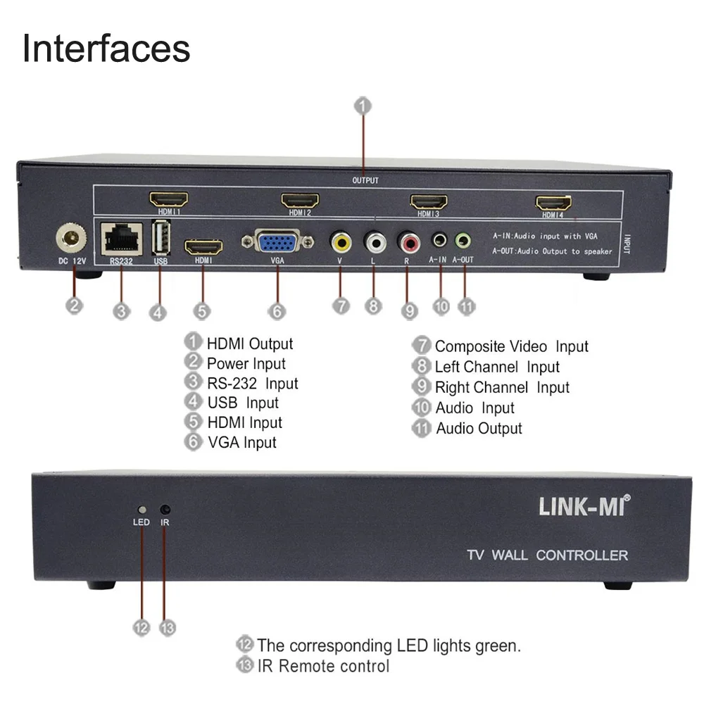  Настенный видеоконтроллер LINK-MI 2x2 с поддержкой HDMI VGA USB AV входной сигнал 1080P 1x4 1x3 1x2 180 градусов поворота ТВ настенный