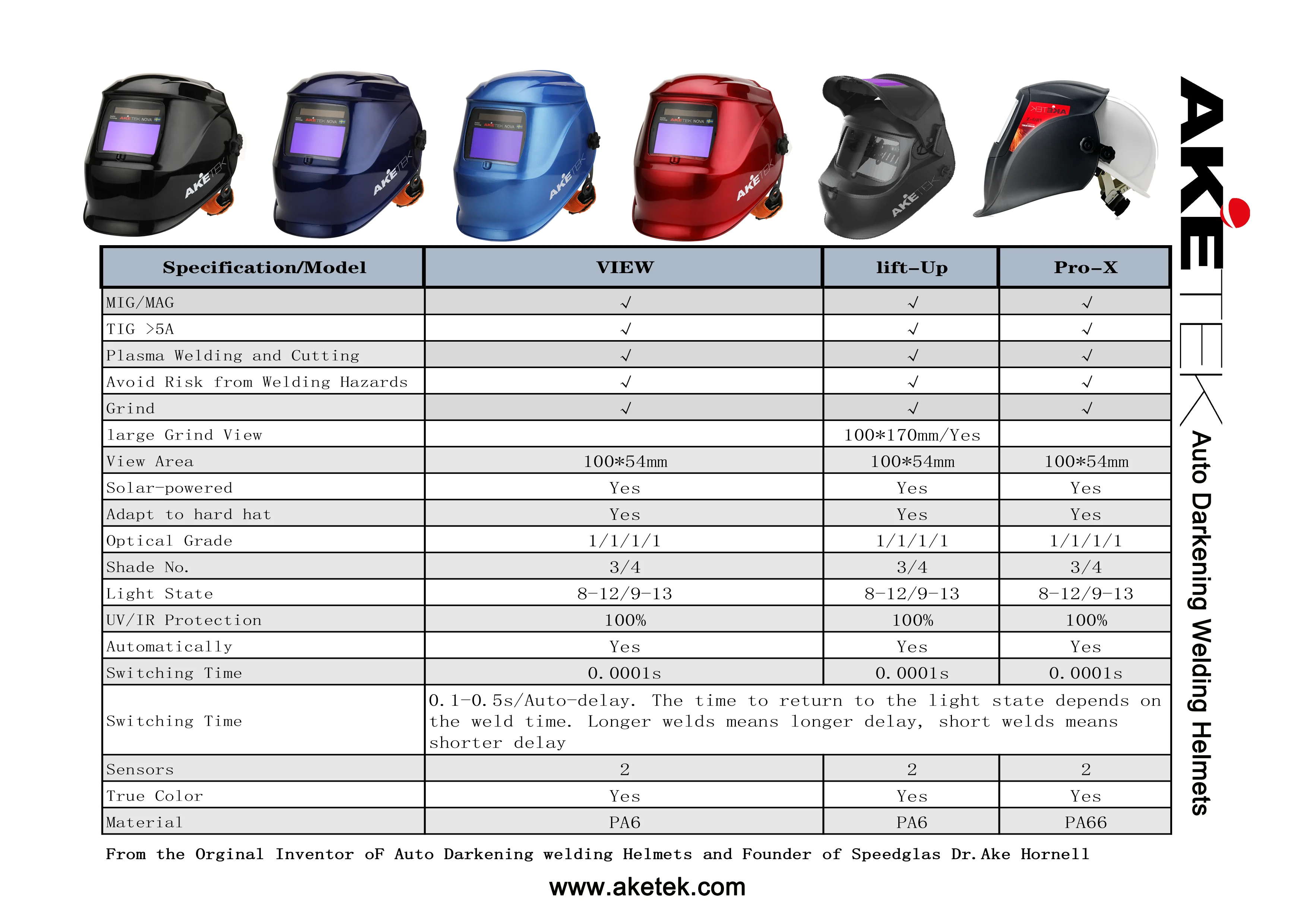 AKETEK photos (1).png