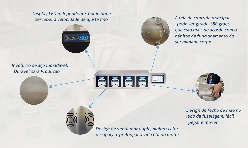 4 канала насадки косметический фармацевтическое химическое соус машины для наполнения Дозирующий перистальтический насос дозировочная машина