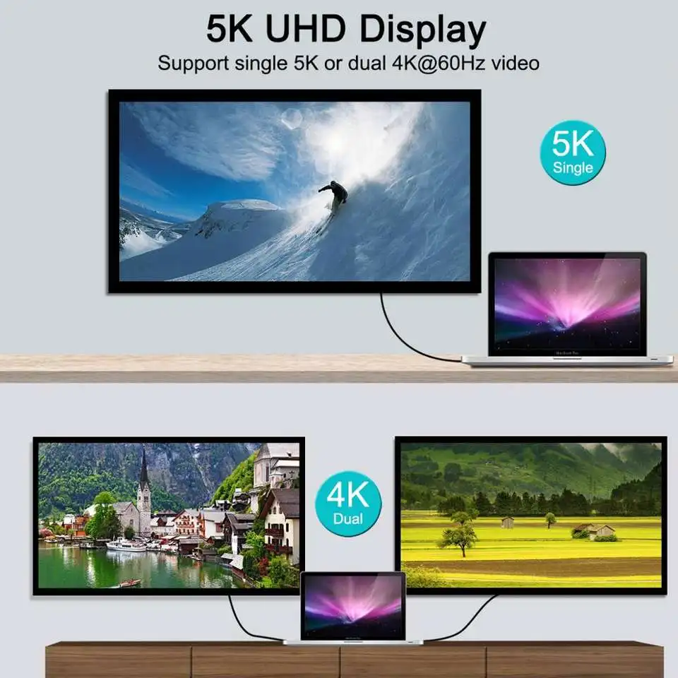 usb c to dual usb-c 40gbps usb 3.1 pd gen 2 18w mac-book 20v 5a 100w fast charging cable type c