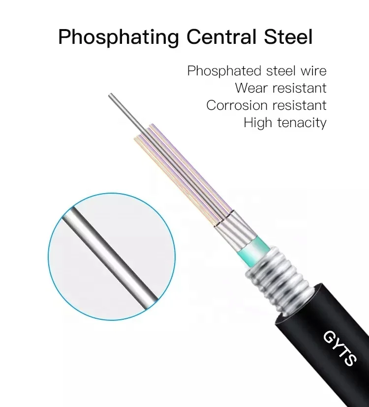 heavy duty duct armored GYTS 12 24 48 96 32 cores fiber optic cable