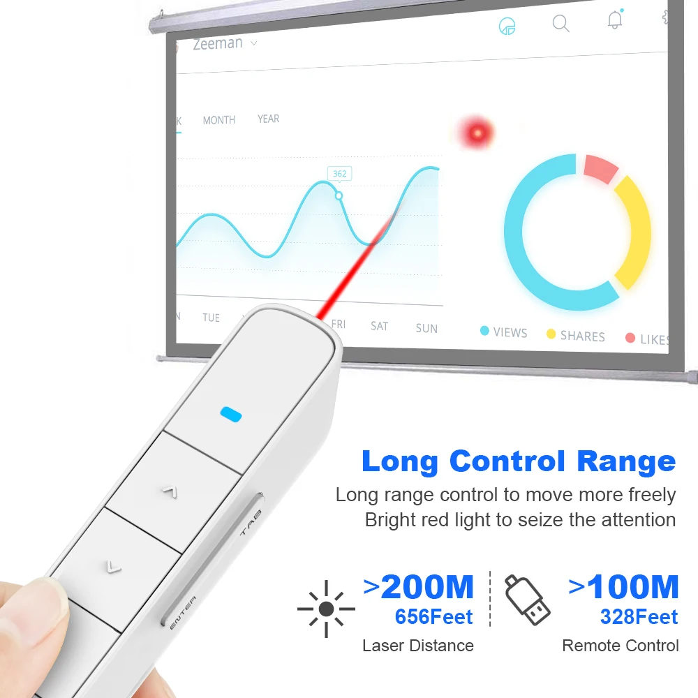 N75 Presenter USB Projector Pen Laser Pointer Remote Control Presentation Wireless Presenter