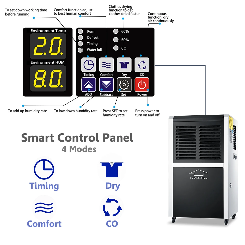 Dorosin grow room dehumidifier industrial dehumidifier anden ideal air quest dehumidifier for greenhouse hydroponics grow room