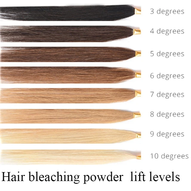 2023 Hot Sell Best Professional Organic Bleach for Hair Color Dye Lightener Dust Free Blue Hair Bleaching Powder
