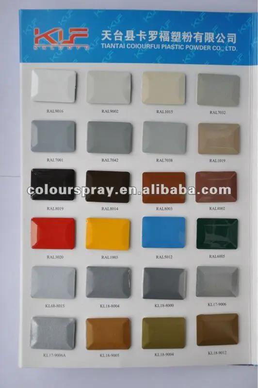 
Plastic powder mirror chrome silver effect powder coating paints 