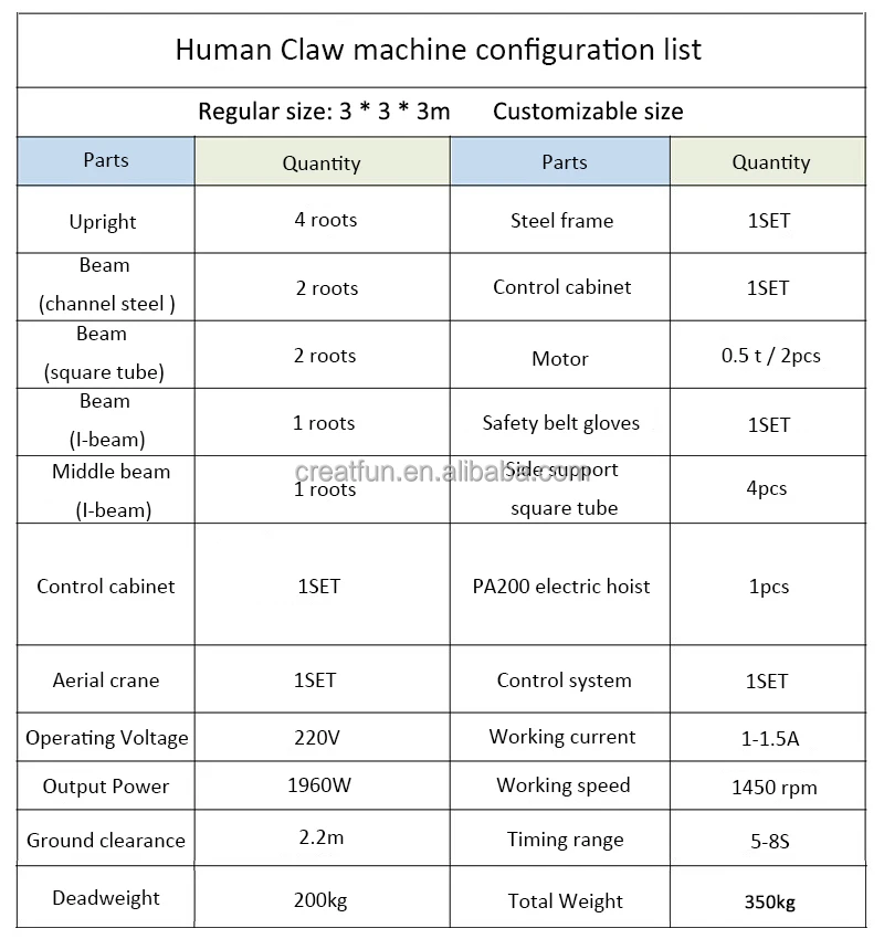 configuration list.jpg