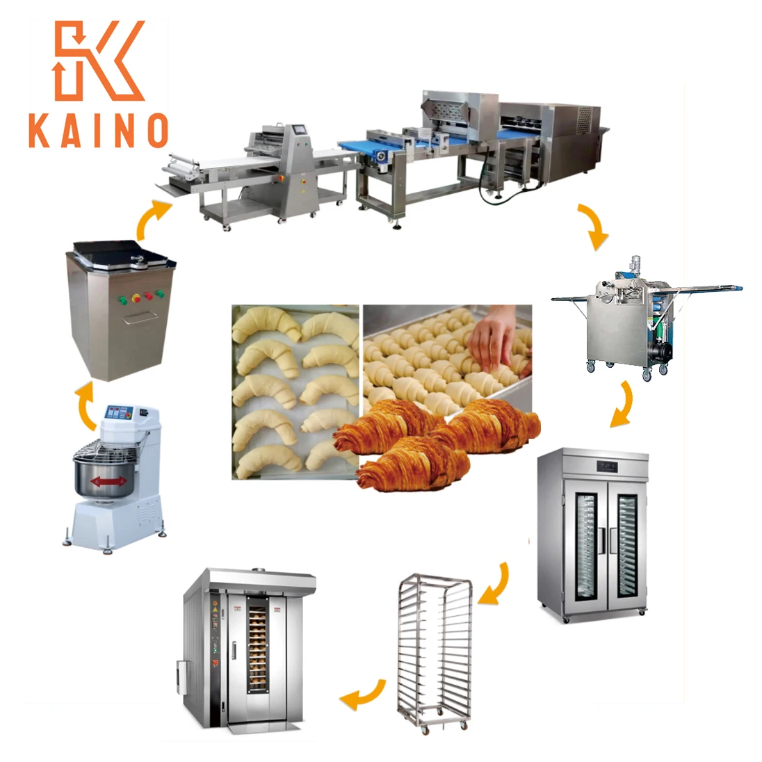 KAINO Full Croissant Production Line High Capacity Output 5000pcs/h Pastry Making Machine For Bakery