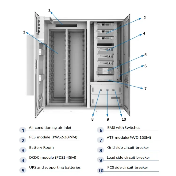 Lithium Ion Battery Lifepo4 Industrial and Commercial Energy Storage Al In One Battery 200KWh With 50KW PCS