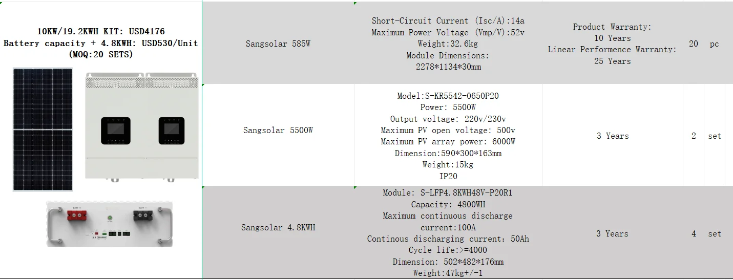 EPEVER Hybrid Solar Off-Grid System 10KW/11KW 4.8KWH Lithium Ion Two Parallel Inverter Machines Home Use MPPT Ukraine Kit