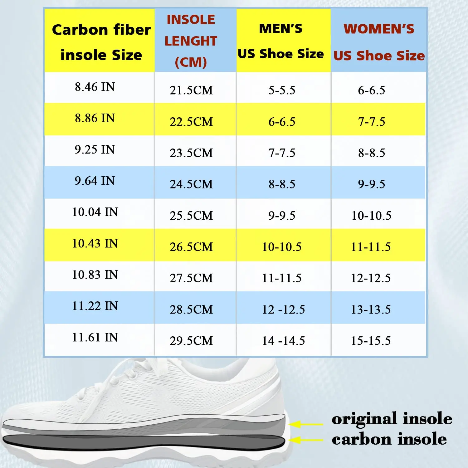 Ideastep Carbon Fiber Like Insoles Flat Foot Eliminate Pressure Orthotic Insoles Full Length With Arch Supports
