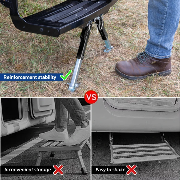 HOMFUL RV Steps RV Accessories Height Adjustable RV Step Stabilizer Kit for Travel Trailers and Motorhomes