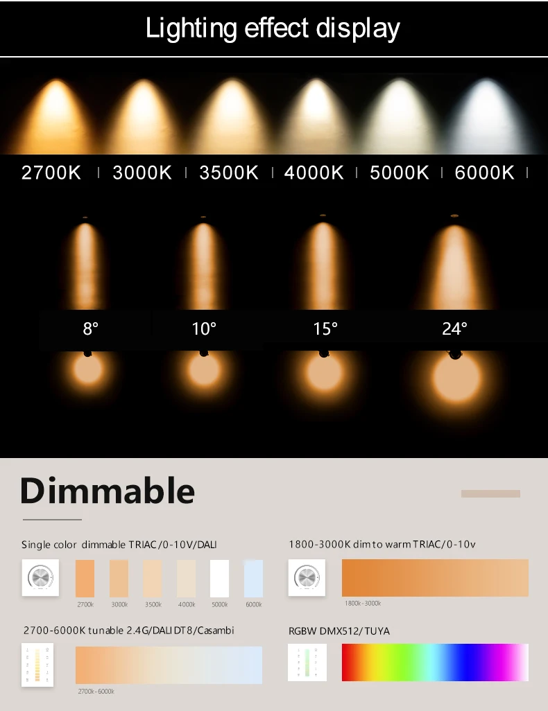 Modern Focus small size 3W/7W recessed trimless cob led mini spotlight