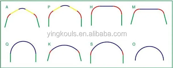 different building shapes  roof machine Longshun K Arch Span Self supported roofing machine trailer mounted curve roof machine