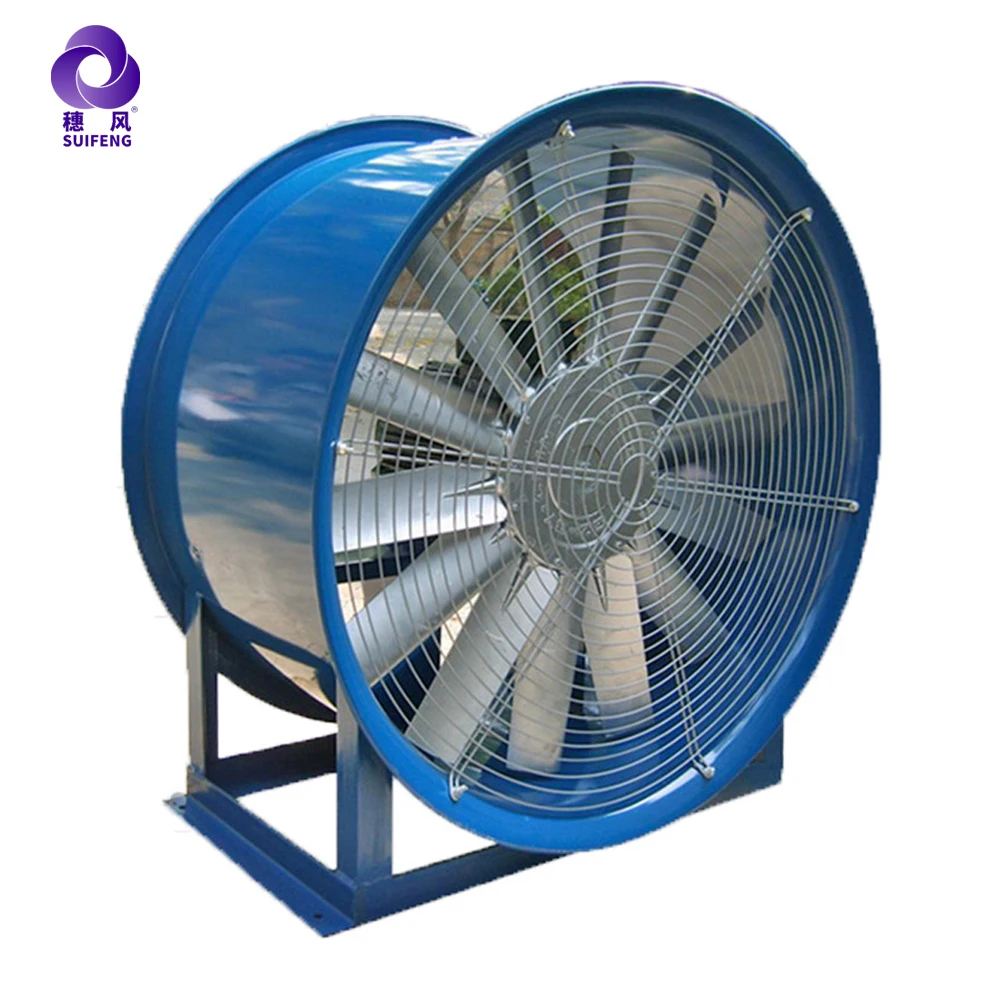 220/380v 304 Stainless Steel Axial Flow Ventilation Exhaust Fan