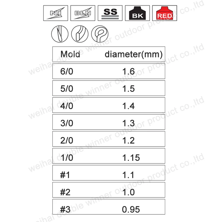 fishing hook high carbon steel strong jigging hook seawater hook