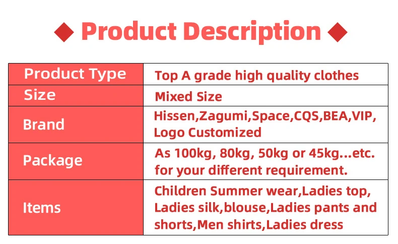 Factory Price Wholesale All Branded Supplier Of Used Clothes In Bangkok Thailand