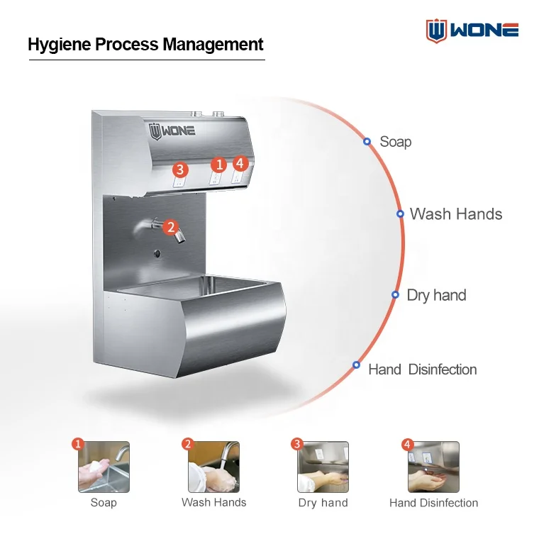 Hygiene Cleaning Station For Hands Washing And Sanitizing Entrance Control Equipment